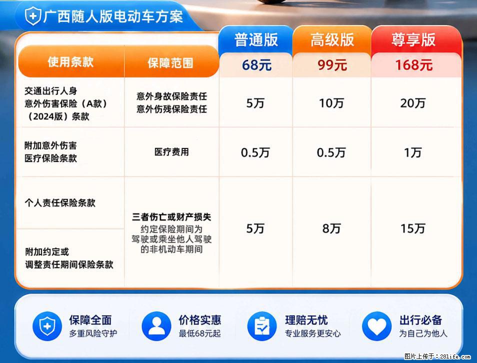 【骑行保障】安全骑行，保障随行！电动车专属保险上线啦！ - 张家口生活资讯 - 张家口28生活网 zjk.28life.com